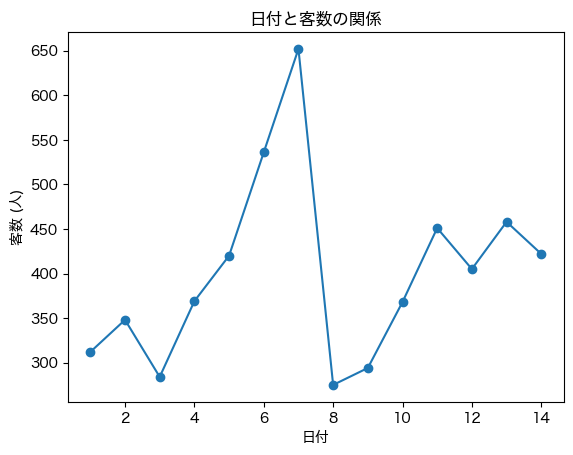 ../../_images/6c9505e12261728d5325e4d4c8760bec81154e8d30b4b7e0d928a3c15a01d141.png