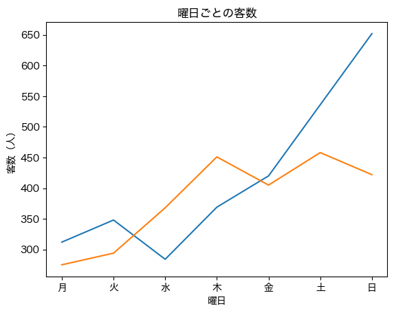 ../../_images/7f17a40d617f5ec6342787a6110d84909e3f7b55aebb44659713ee9e98f9e6da.png
