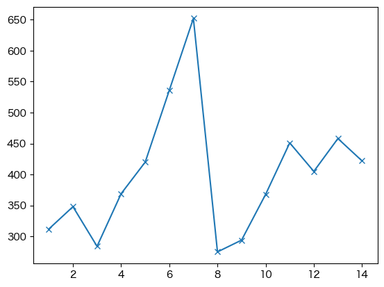 ../../_images/8967164ed40b5fc32e6594a9ed8fff3c3e27a24f86ff39ca72fc935573abdc85.png