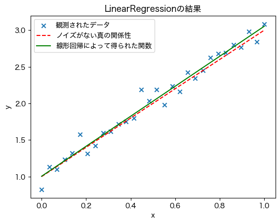 ../../_images/c3fc10a42bc65a8fcc400222d10649ec3e3d1a8a17ab737e9c91183a0ad9e2ef.png