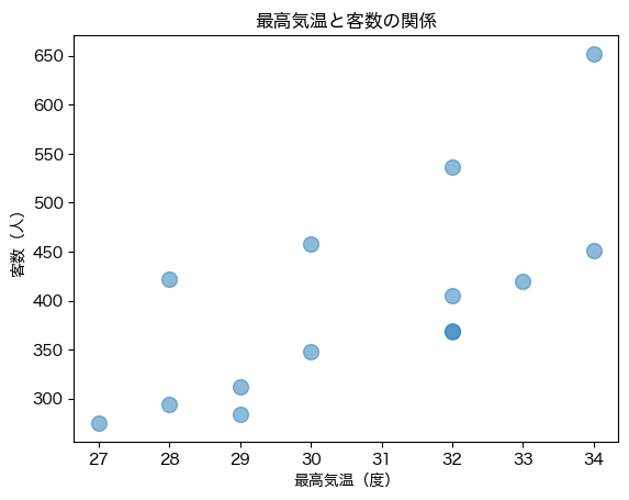 ../../_images/12aab4a840ee7f47a4bb0f17de3fa62e4bbce8dd06e647dcfdc43287ace133db.png