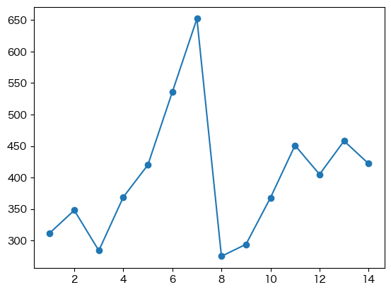 ../../_images/2becdc3a9571448fc9acded20b5084ec240a461a7cc9e31e6c1b557fe51a33c3.png