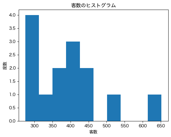 ../../_images/37a2a6c34bd33a1ffd884288853c7b426ea3a01cccb0cc9909c46c40287d6707.png