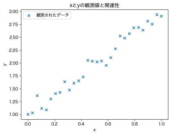 ../../_images/39e9ee13b59f826ba7121703fc616e570f5b38e6f3f75609b0d6401597d338f8.png