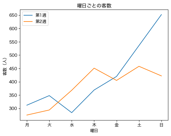../../_images/43e422a4c1726e7a67c42391691205c079fccc8d2aa4e323df62452dcfc15793.png