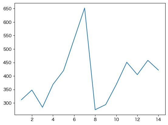 ../../_images/4bb5f3552f66b677a59af34f14efdf7d2b13194bed91423ed44a74e6a48798a1.png