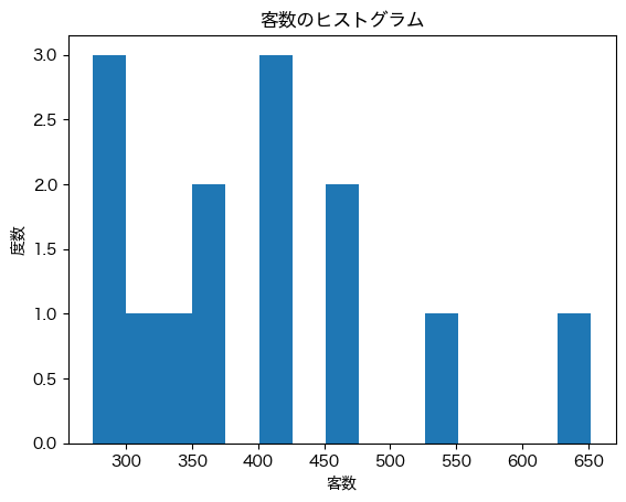 ../../_images/8a177fad4418223010e387f40fa12bafcdc9f027b183fcb8047263a6591ca280.png