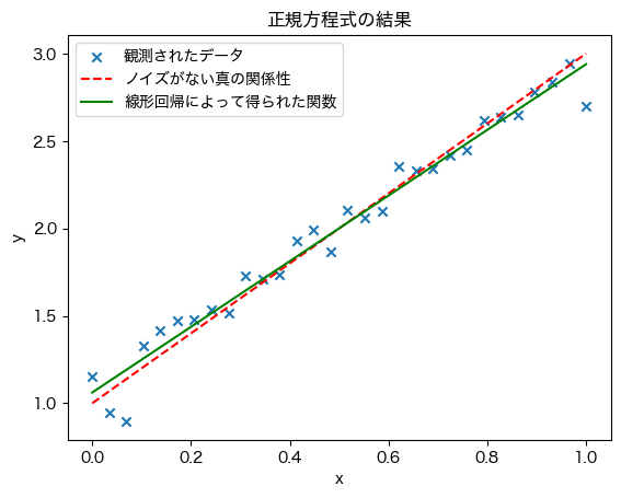 ../../_images/a25da09e9e661a7754318033e657f8c4878a948d98919603f62640ceee6d48cd.png