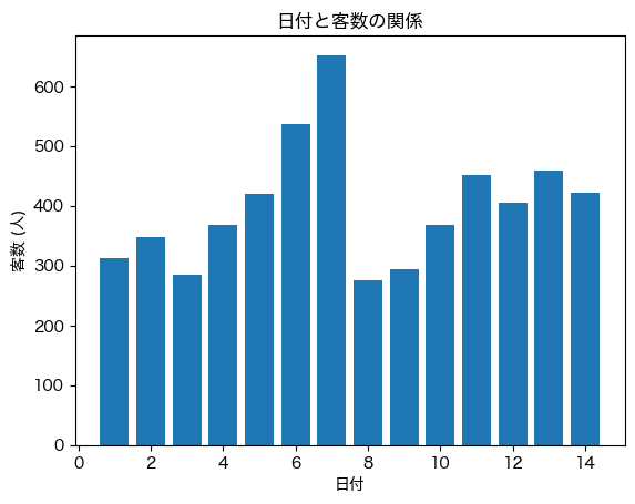 ../../_images/aaf5c3e76aff689dc6b53ec1ad9eeabc7cd7128ab278175d163883cff5929baf.png