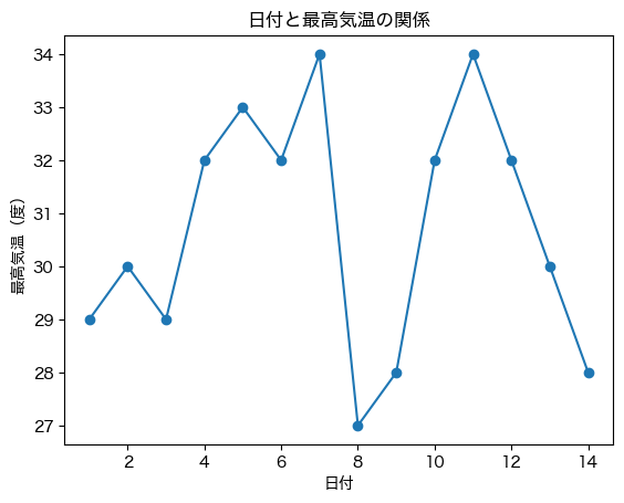 ../../_images/e31a56c61cc2322f3e01e9c52e23ccfd91f1dd1d4047b7338e5a9b4f56b25677.png